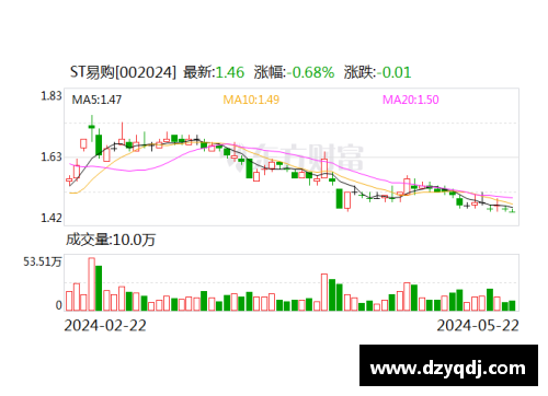 橡树资本成功接管国际米兰，开启俱乐部新纪元